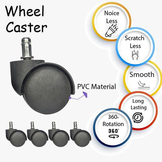 Office Chair Wheel Caster / Chair Wheels – Set of 5